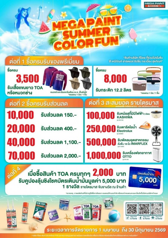 โปรโมชั่นปัจจุบัน โปรโมชั่นปัจจุบัน